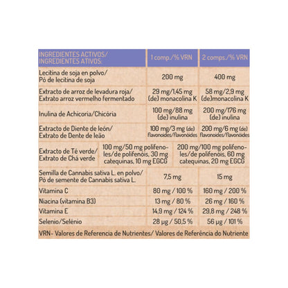 ACTIVECANN Cardio